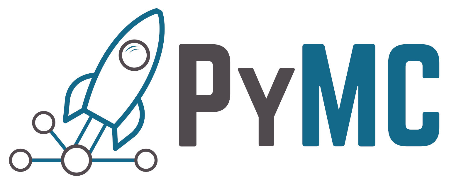 PyMC 6973 documentation - Home